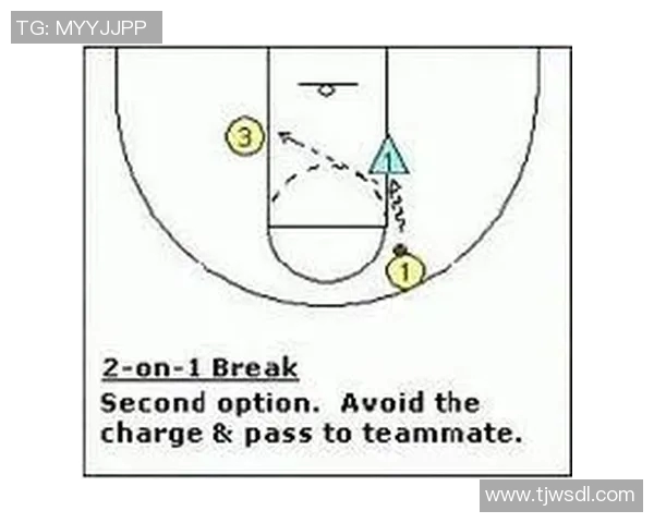 深圳篮球队速度之美：联赛中的快速反击与战术解析