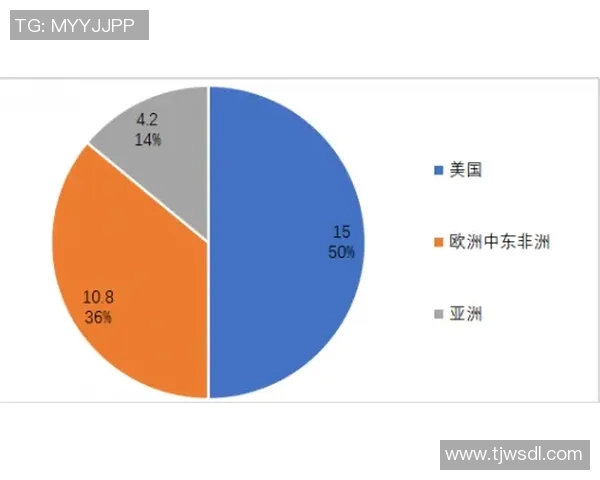 广州羽毛球队灵活性分析与表现评估的深度研究与探讨