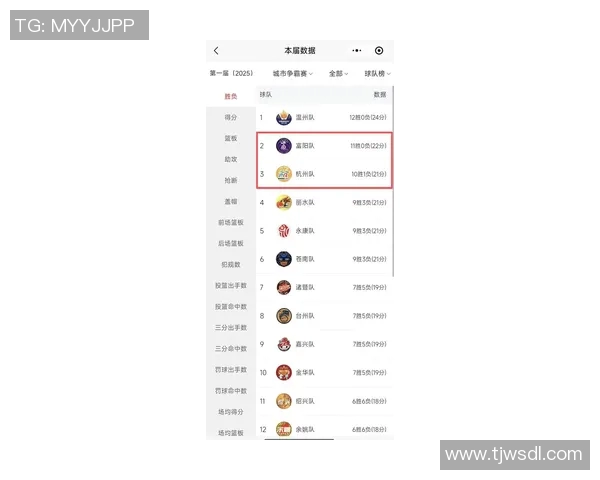 杭州排球队强势领跑邀请赛积分榜积分达83分展现卓越实力