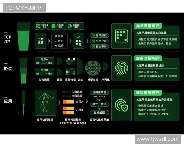 广州网球队防守体系深度解析与战术应用探讨