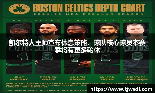 凯尔特人主帅宣布休息策略：球队核心球员本赛季将有更多轮休
